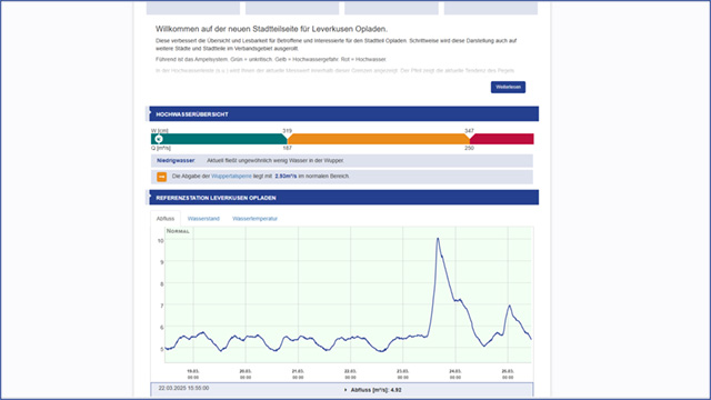 Hochwasserportal Stadtteilseite Leverkusen-Opladen Hochwasserportal Stadtteilseite Leverkusen-Opladen
